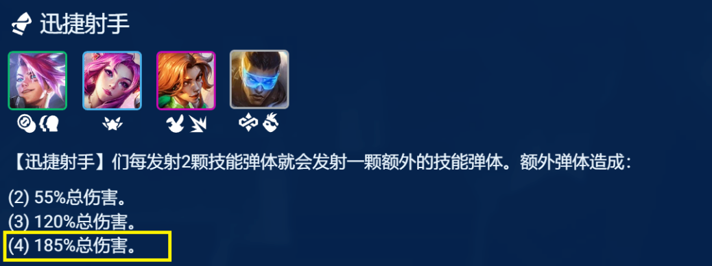 金铲铲之战S8.5混沌卢锡安阵容怎么搭配