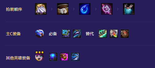 金铲铲之战S8.5超级爱心潘森阵容怎么搭配