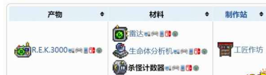 泰拉瑞亚生命体分析仪怎么用