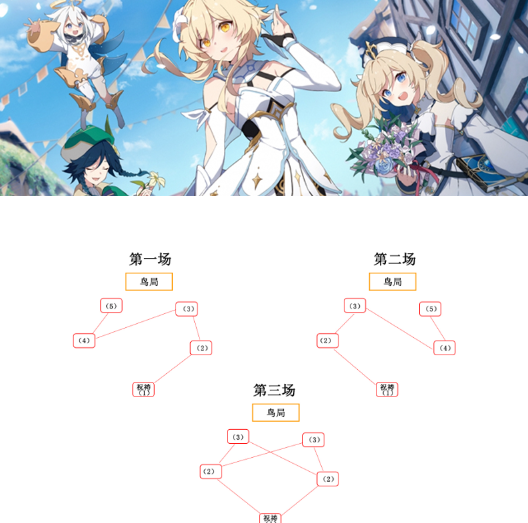 原神击败瘴晦瘤解密顺序是什么