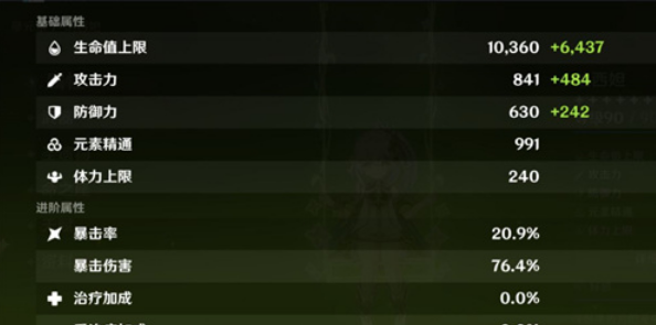 原神纳西妲毕业条件是什么