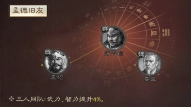 1680855520789465.png 三国志战棋版淳于琼武将属性战法介绍