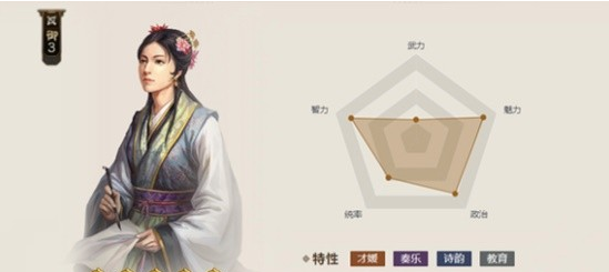 三国志战棋版武将蔡琰战法解析