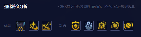 云顶之弈s8.5时间匕首慎怎么玩