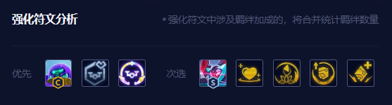 金铲铲之战S8.5源计划九五阵容怎么搭配