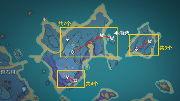 原神鸦印速刷路线怎么走