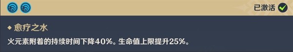 原神3.6版本新增圣遗物效果怎么样