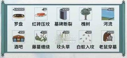 文字脑洞风水宝地砍价技巧有哪些