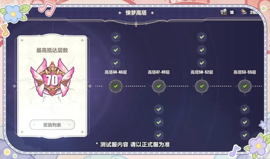 崩坏3特丽丽的魔法奇旅怎么玩