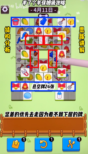 羊了个羊4.11关卡怎么过