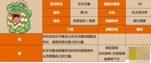 宝可梦剑盾乐天河童单打怎么配招