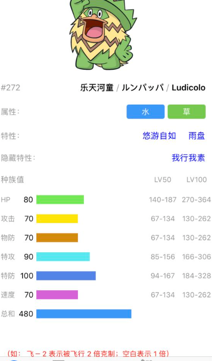 宝可梦剑盾乐天河童单打怎么配招
