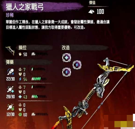 地平线零之曙光最强武器是什么