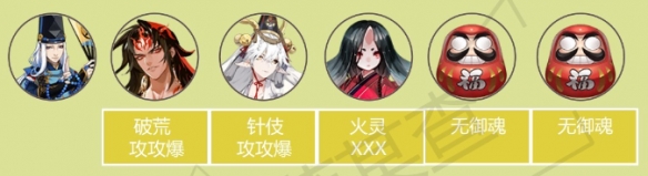 阴阳师青行灯竞速阵容怎么搭配