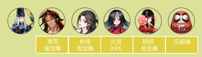 阴阳师青行灯竞速阵容怎么搭配