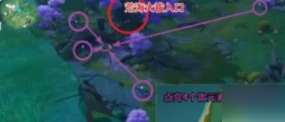 原神荒海怎么进去