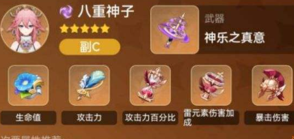 原神八重神子怎么配队