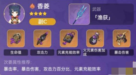 原神八重神子怎么配队