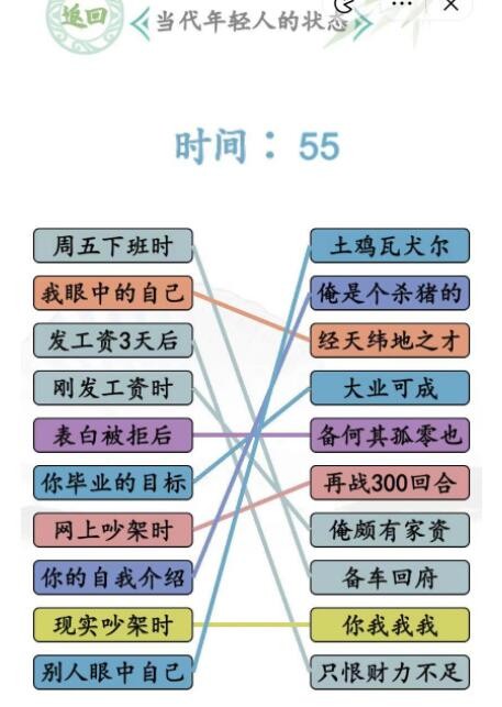 汉字找茬王当代年轻人的状态连通关方法是什么