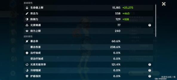 原神3.6妮露直伤流要怎么玩