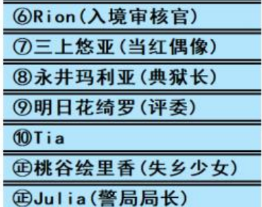 亚洲之子公司拍摄间所有角色邀请时间是什么时候