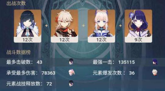 原神3.6深渊平民怎么过关