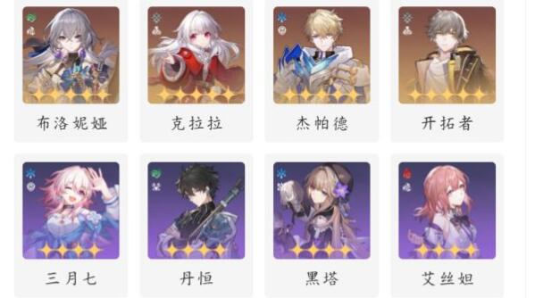 崩坏星穹铁道深渊通关角色选择哪些比较好