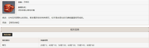 原神3.6万相石有什么用
