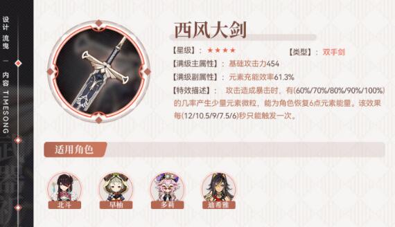 原神3.6四星武器强度哪个最厉害