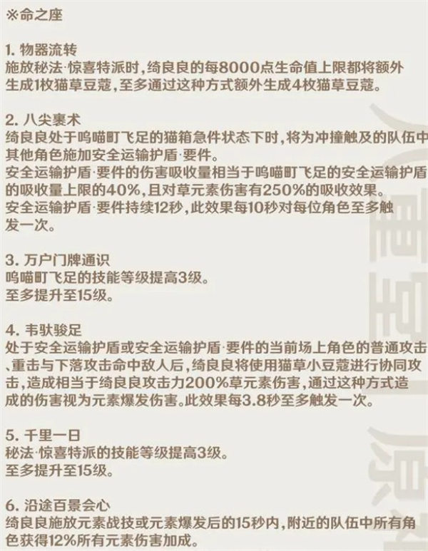 原神绮良良技能命座有哪些效果