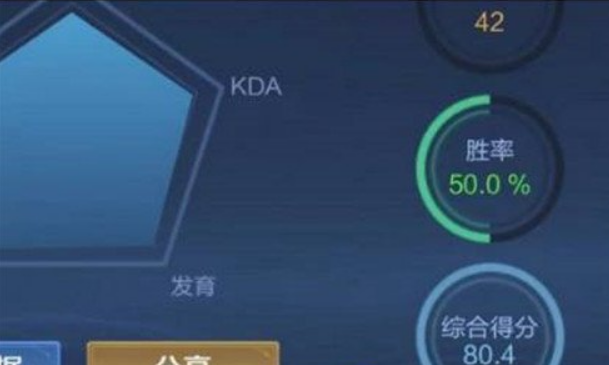 王者荣耀怎么看自己有多少隐藏分