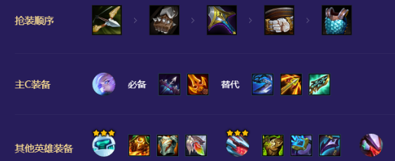 金铲铲之战S8.5源计划艾希阵容怎么搭配