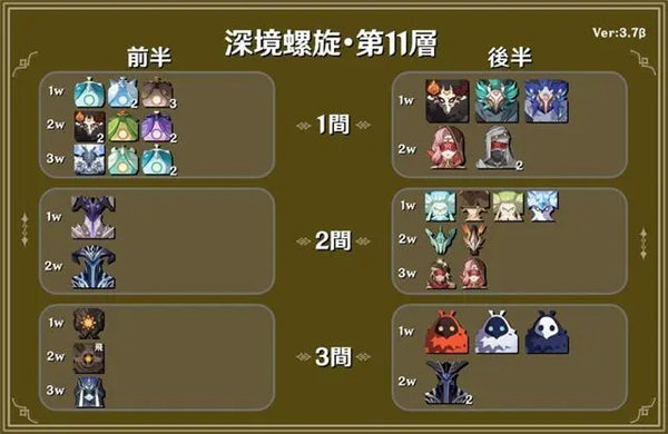 原神3.7版本深渊怎么玩