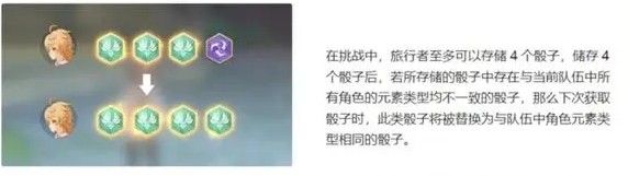 原神3.7版本妙骰战法怎么玩