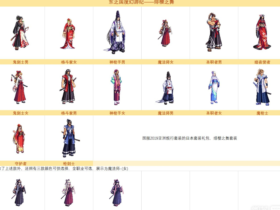 dnf绯樱之舞礼包有什么