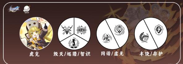 崩坏星穹铁道虎克阵容要怎么搭配