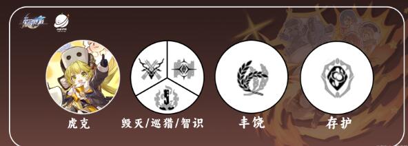 崩坏星穹铁道虎克阵容要怎么搭配