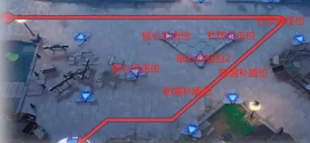 环行旅舍午夜美梦过关方法是什么