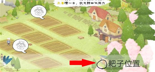 四季之春耙子在什么地方