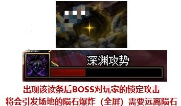 DNF次元回廊黑暗之眼根源怎么打