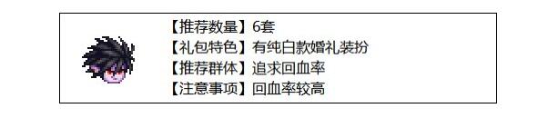 DNF五一套2023购买建议是什么