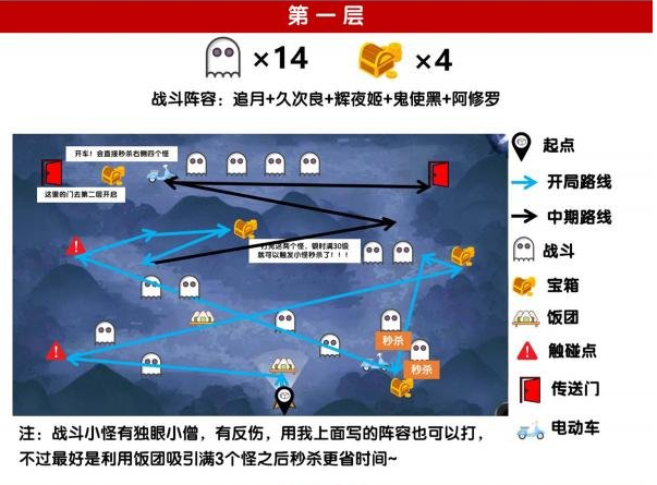 阴阳师绮都探秘第三关怎么通关