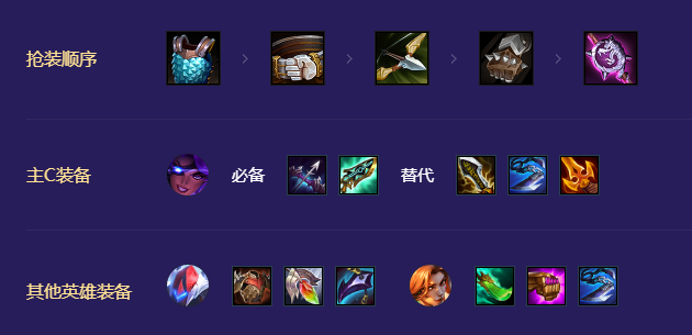 金铲铲之战S8.5机甲精英九五阵容怎么搭配