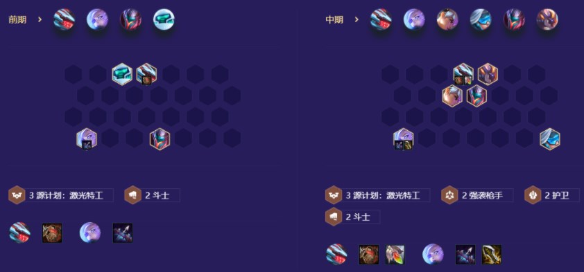 金铲铲之战S8.5机甲精英九五阵容怎么搭配