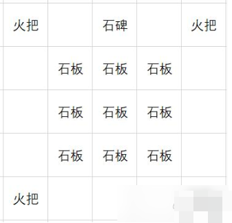 原神异相需共照任务怎么完成