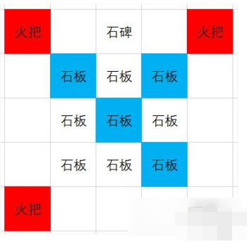 原神异相需共照任务怎么完成