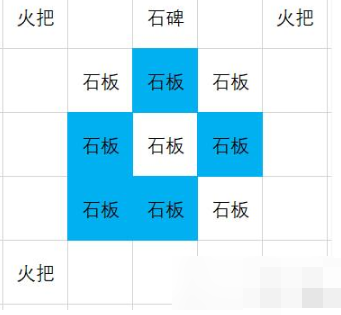原神异相需共照任务怎么完成