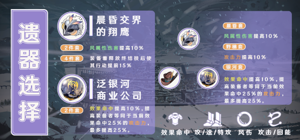 崩坏星穹铁道桑博角色强度怎么样