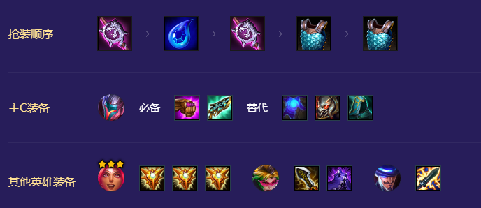 金铲铲之战S8.5浪客之风亚索玩法怎么搭配