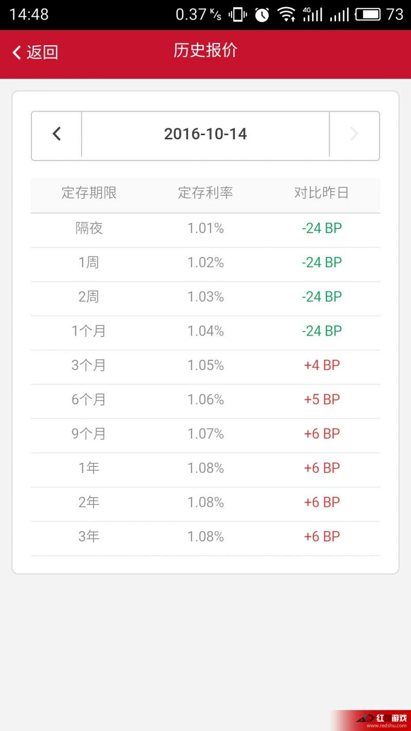 暑假工招聘软件排名 199480-202004232334155ea225f71e336.jpg